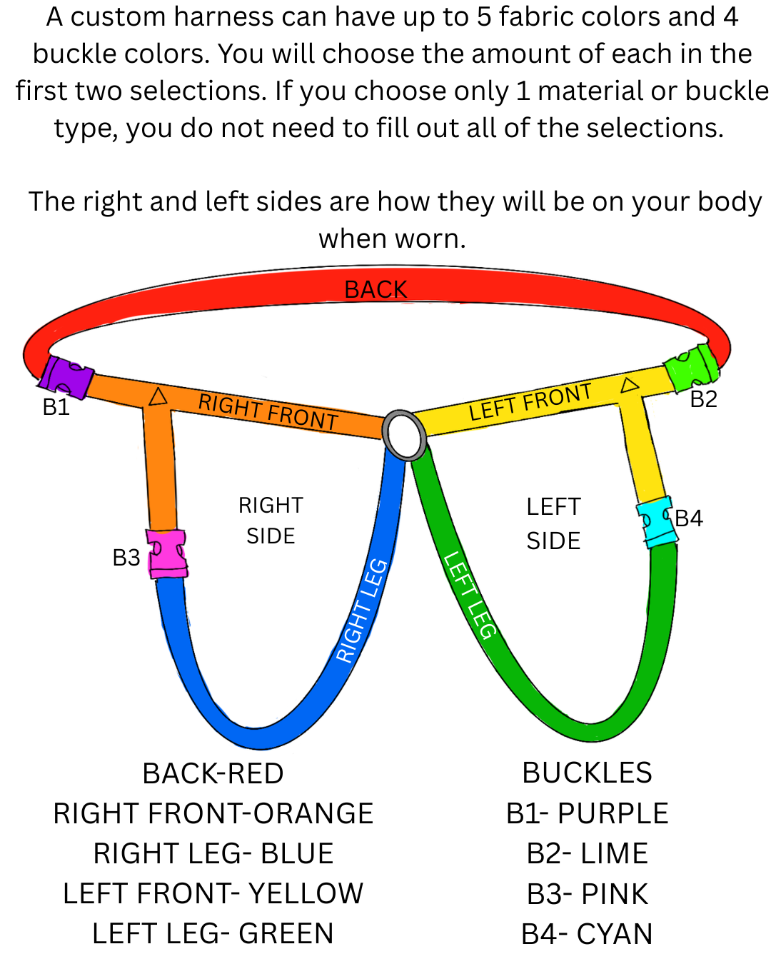 Make Your Own Custom Harness