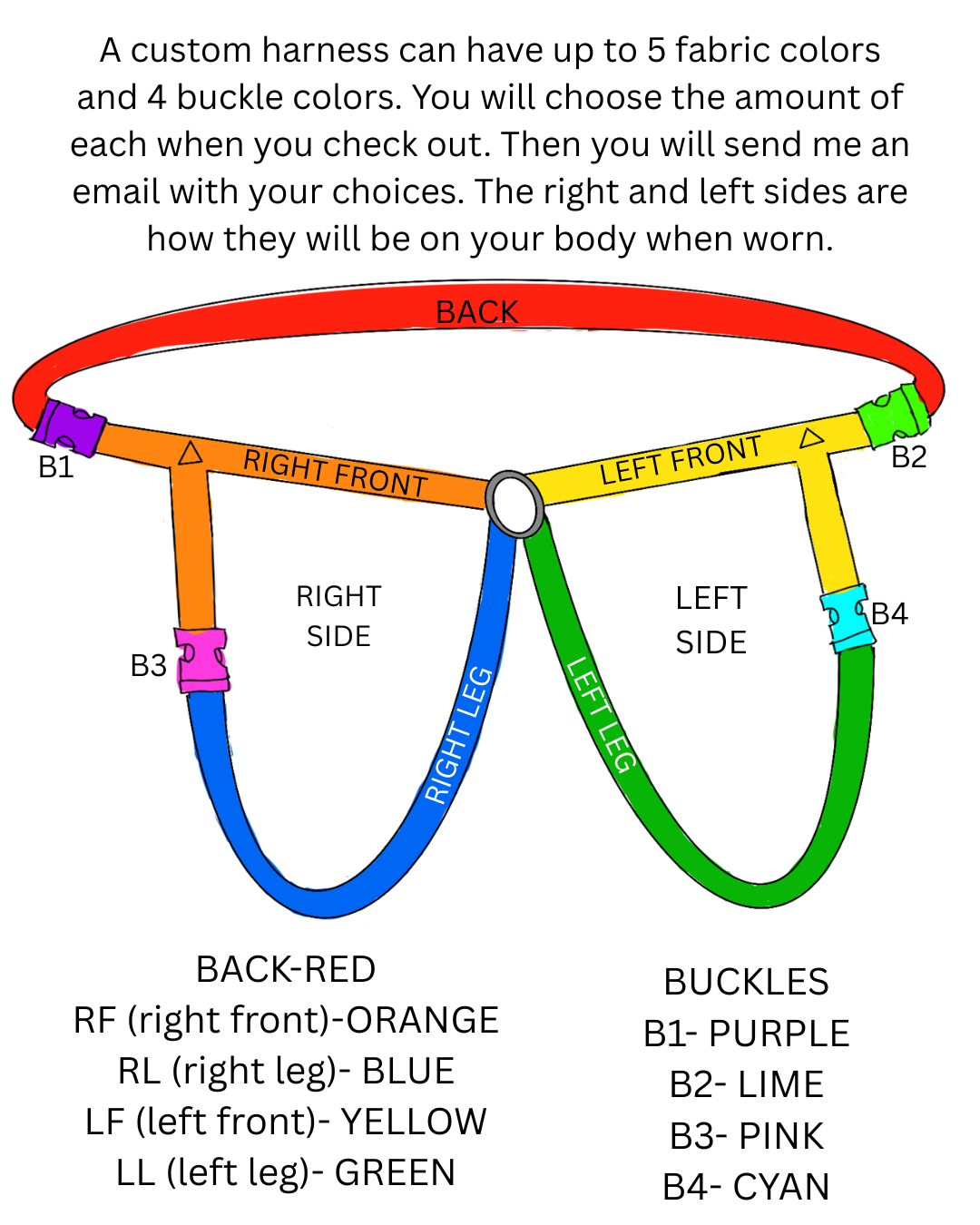 Make Your Own Custom Harness