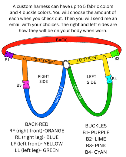 Make Your Own Custom Harness